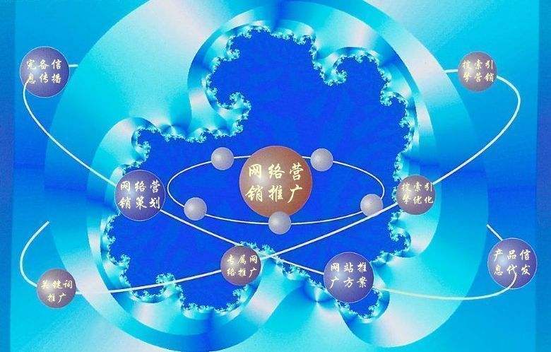 海西直辖新媒体运营企业需要掌握的网络推广技巧有哪些